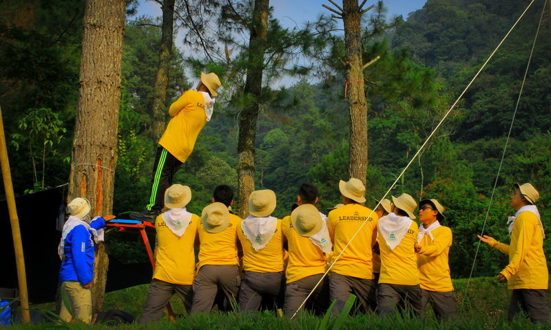 outbound cibodas